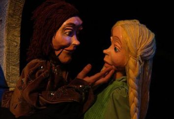 Puppetry Afanasjew: Geschichte und Repertoire