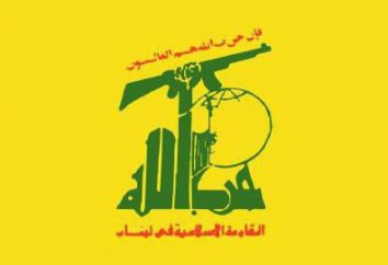 "Hezbollah" – ¿qué es? organización paramilitar libanés y partido político