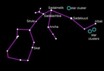 Constelación de Acuario: posición en el cielo y puntos de interés