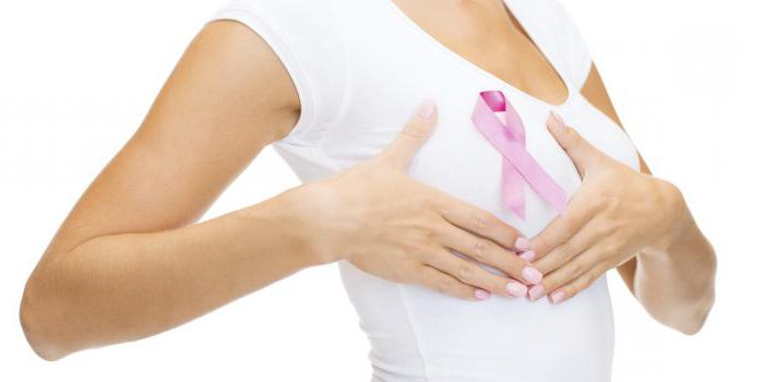 Brustkrebs Im Stadium Beschreibung Ursachen Symptome Diagnose Und Behandlung Funktionen