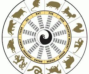 animali calendario orientale per anni. Tabella calendario orientale