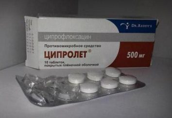 Tablets "Tsiprolet" – antibióticos ou não? "Tsiprolet": leituras, comentários, análogos e efeitos colaterais