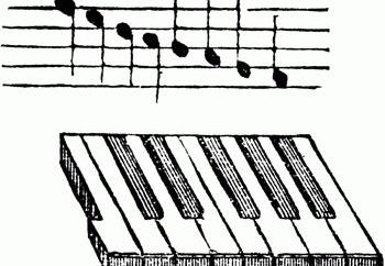 Lernen Musik: das musikalische Intervall