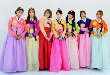 traje nacional coreano: a descrição. Cultura coreana