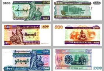 monnaie Myanmar: taux de change, billets de banque, pièces de monnaie et en particulier l'échange