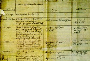 Table des Rangs dans la Russie tsariste. Table des Rangs de la Fédération de Russie