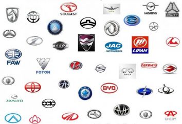 Chiński samochód marki: lista samochodów osobowych i ciężarowych