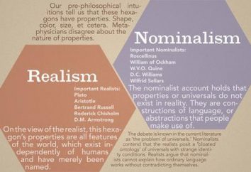 El nominalismo en la filosofía – se … nominalismo y el realismo en la filosofía