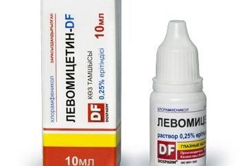 Médecine « chloramphénicol » (gouttes pour les yeux): mode d'emploi, les indications et contre-indications