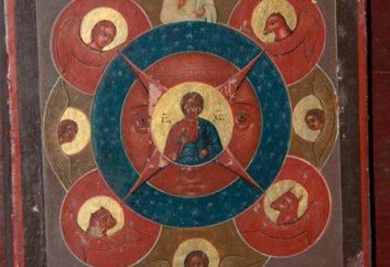 Próbki święte ikonografii chrześcijańskiej: ikona „All-Seeing Eye”