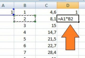 Comment multiplier les cellules dans Excel?
