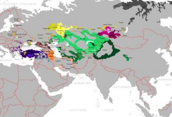 gruppo turca delle lingue: nazioni