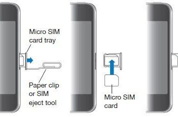 Jak włożyć kartę SIM do iPhone 4: Instrukcje