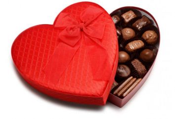 La vida útil de caramelo de chocolate: reglas de retención
