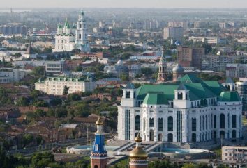 taille Astrakhan (population), la dynamique, la démographie