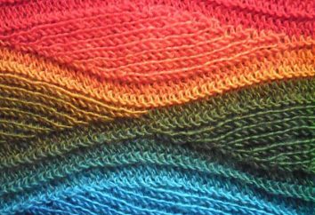 Knitting in stile swing. lavoro a maglia alla moda. idee interessanti per maglieria
