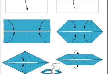 Łódka Origami: Prosty sposób