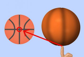 Wie lernt man den Ball mit dem Finger zu drehen? Die Hauptsache – zu zielen und zu schwer für sie zu bewegen!