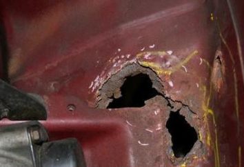 Comment et quel processus la corrosion sous la carrosserie de?