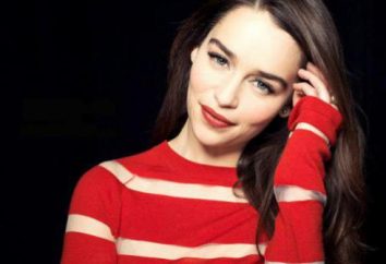 Actrice Emilia Clarke: Filmographie, vie personnelle