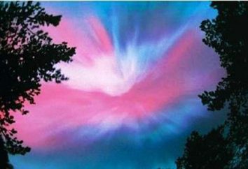 fenómenos óptica: ejemplos. Luz, espejismo, aurora boreal, arco iris