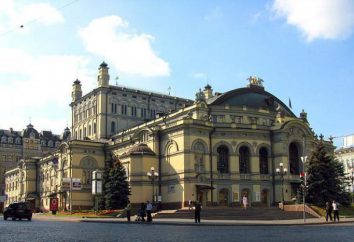 Teatr Opery i Baletu w Kijowie: Past and Present