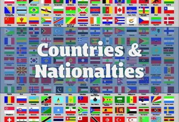Kraje i narodowości w języku angielskim: zasady użytkowania, oraz tabelę z listą nazw miejscowości