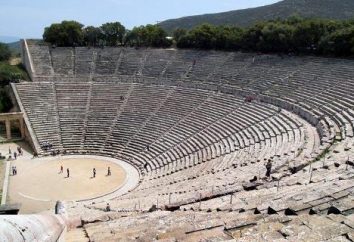 Teatr grecki. Historia teatru