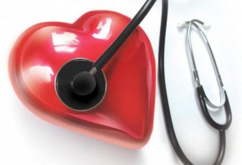 Cardiac: przegląd leków, a skuteczność odpowiedzi