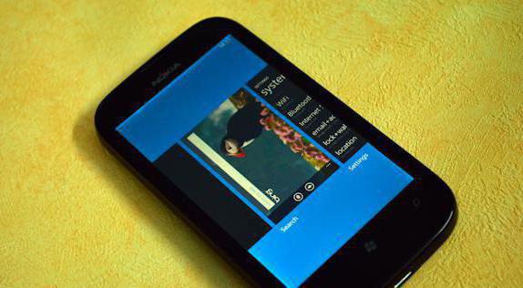 Nokia Lumia 510 dane techniczne, opinie. Jak podłączyć