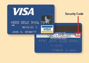Jaki jest CVV2, CVC2 na kartach płatniczych?